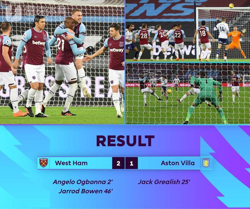 尤其是在第 尤其是在第